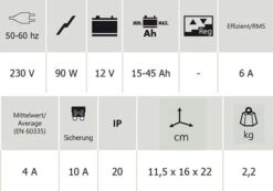 GYS ENERGY 126 023222 12V Konventionmelles Batterieladegerät Mit Testfunktion -Werkzeug Günstiges Geschäft 023222 tt55fa64424ee0a