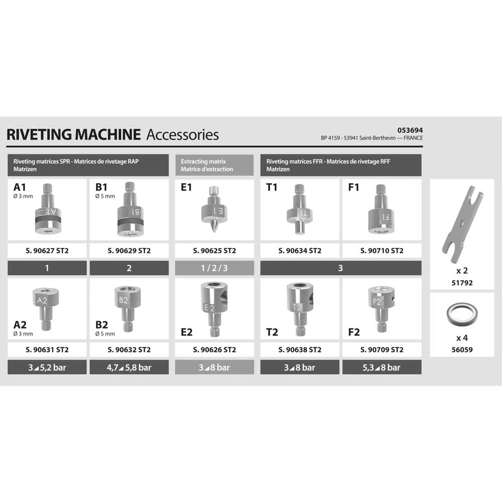 GYS 053694 Matrizen Set Standard Für Stanznietgerät GYSPRESS 8T 053861 2 GYS 053694 Matrizen Set Standard Für Stanznietgerät GYSPRESS 8T 053861 – Bild 2