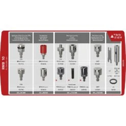 GYS Matrizen-Set RMB 10 - Für 10T PUSH-PULL (PORSCHE) - 069299