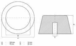 BGS Gummiauflage | Für Hebebühnen | Ø 105 Mm – 7009 -Werkzeug Günstiges Geschäft 7009 002
